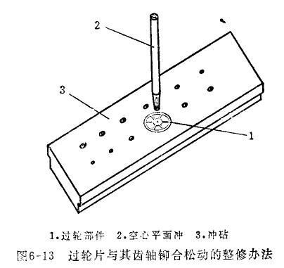 名表維修公司，腕表維修，名表維修鑒定回收