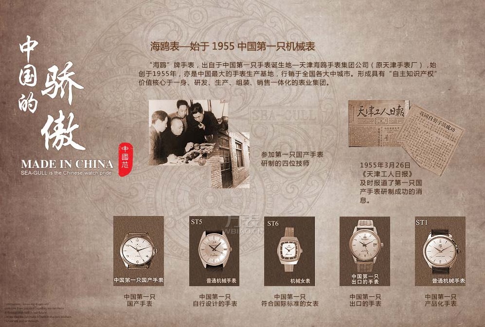 名表維修公司，腕表維修，名表維修鑒定回收